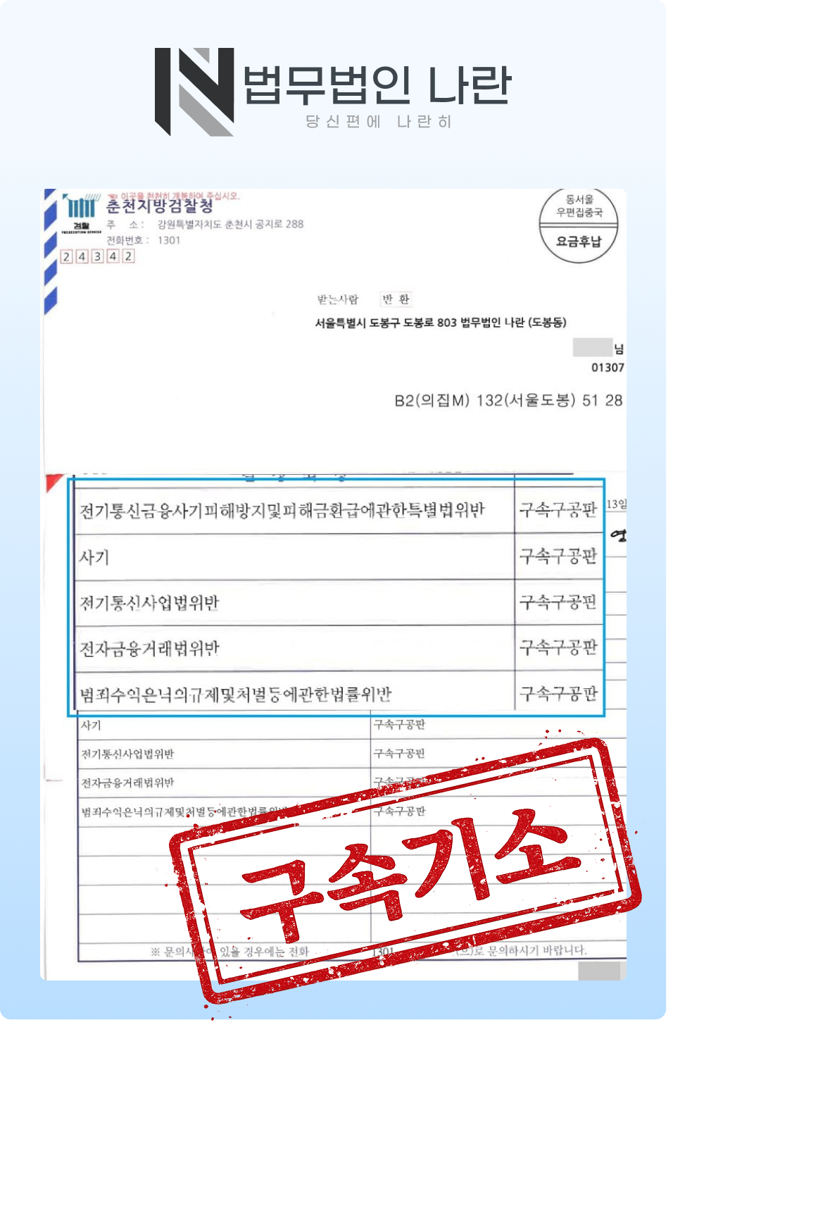 Group 83 실제 사례 이미지
